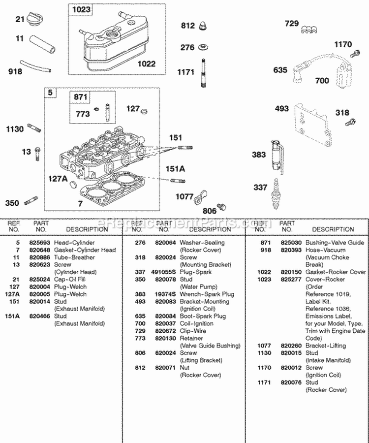 Rocker Cover Cylinder Head Ignition Diagram and Parts List for 583447-0217-E2  Briggs and Stratton Engine